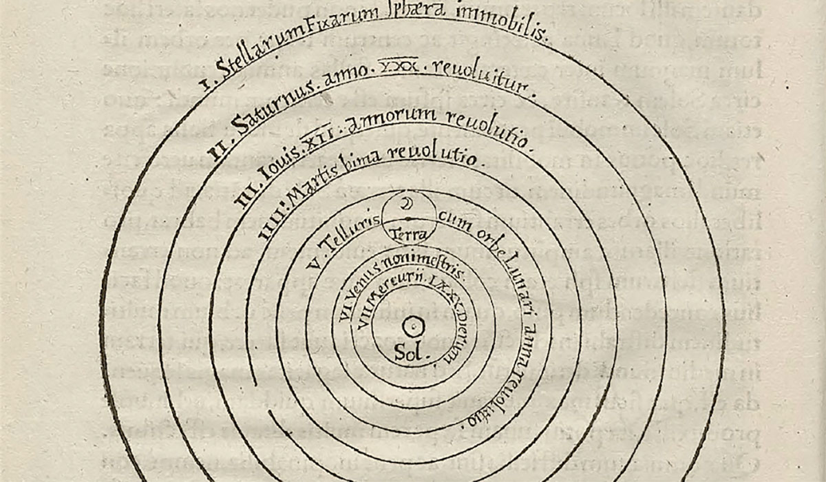 19th Century Solar System