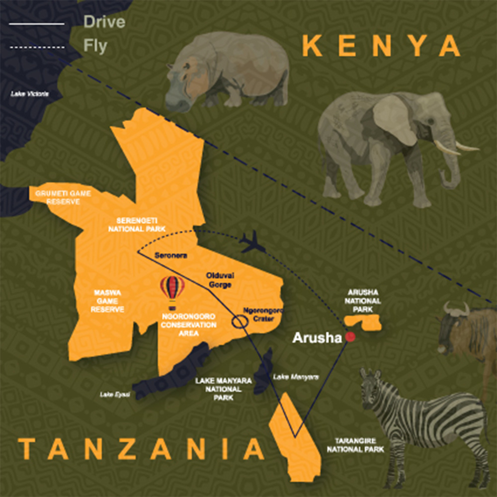 Best Of Tanzania Migration Safari
