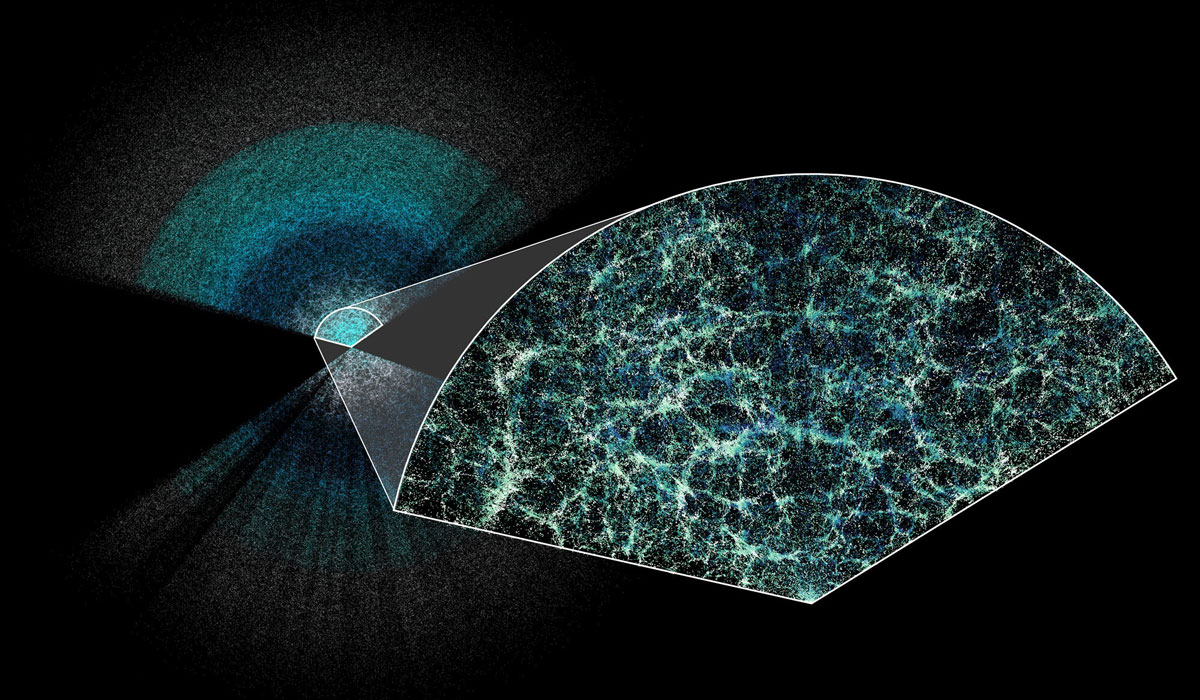 Dark Energy