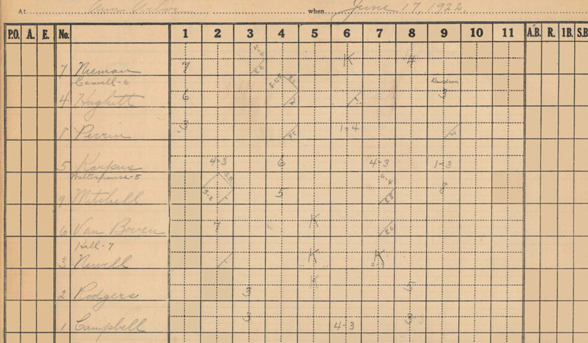 The Art of Keeping Score - Alumni Association of the University of Michigan