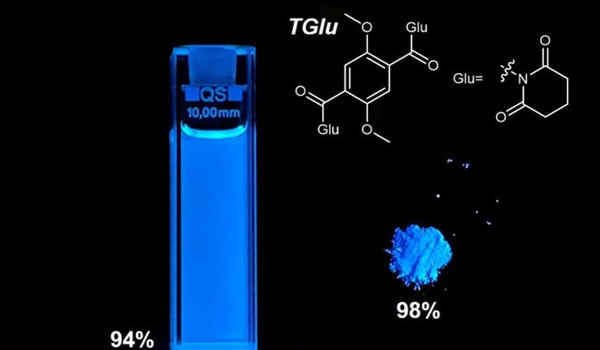 TGlu Liquid Solid Featured