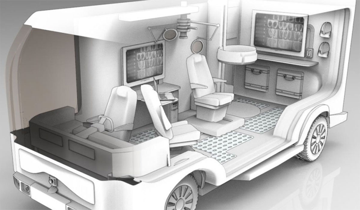 Bridging Gaps In Rural Health Care With Ai Powered Mobile Clinics Healthcare Van Angle