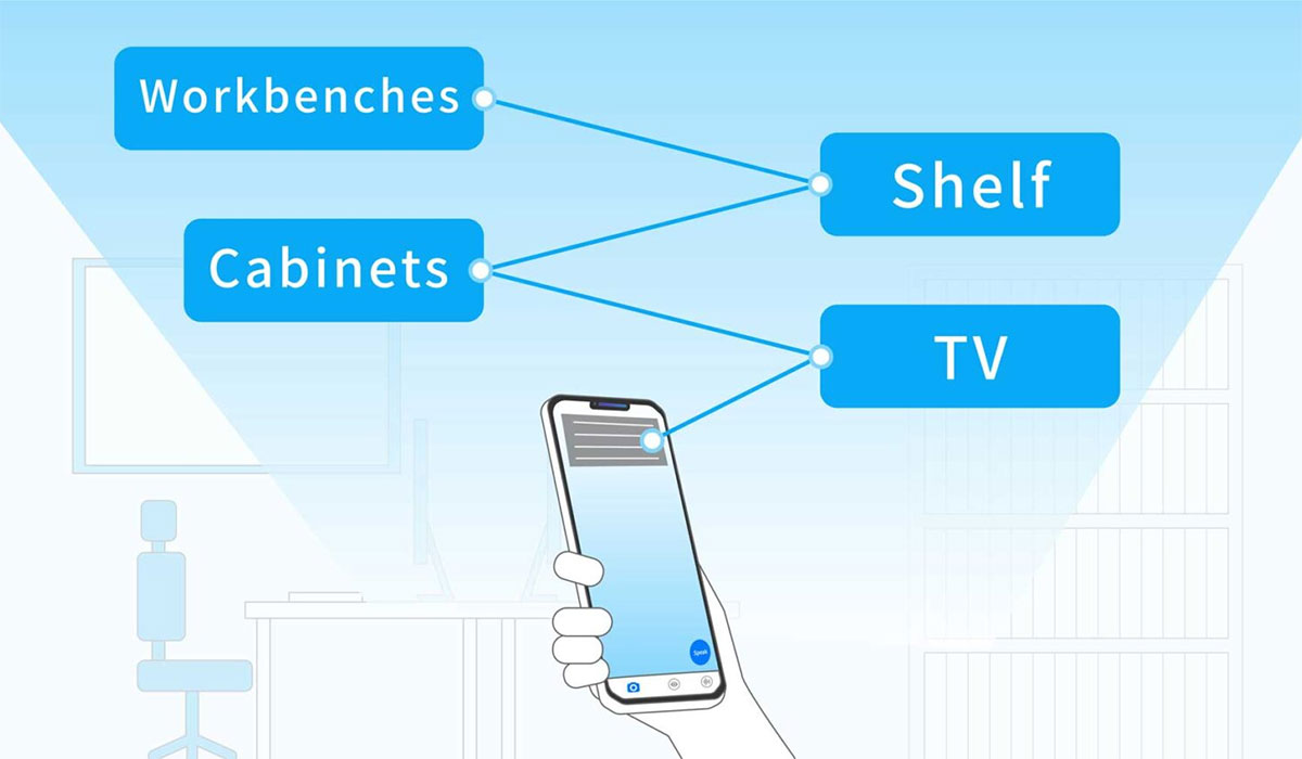 Real Time Descriptions Of Surroundings For People Who Are Blind Phone Descriptions 1536x864