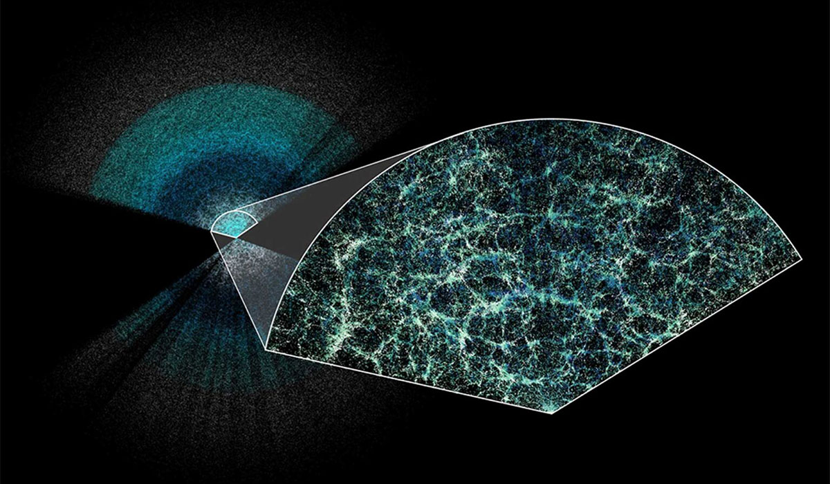 The Most Precise Measurement Of Our Expanding Universe 1536x1027